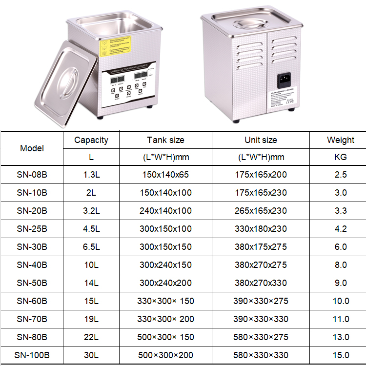 SN-08B 1.3L Elektrische Ultras - Medical Lab Machines recensie en prijs